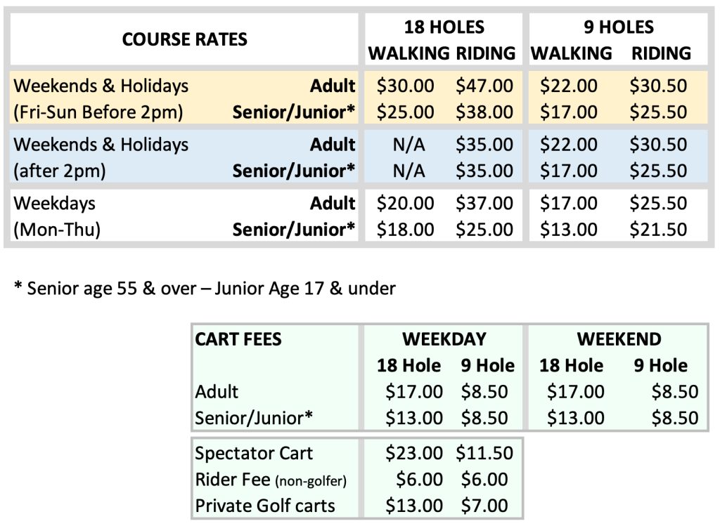 Rates HiMark Golf Course